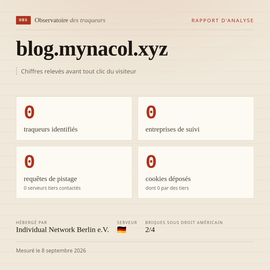 blog.mynacol.xyz : 0 traqueurs identifiés, 0 entreprises de suivi, 0 requêtes de pistage. Chiffres relevés avant tout clic du visiteur.