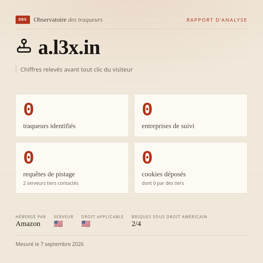 a.l3x.in : 0 traqueurs identifiés, 0 entreprises de suivi, 0 requêtes de pistage. Chiffres relevés avant tout clic du visiteur.