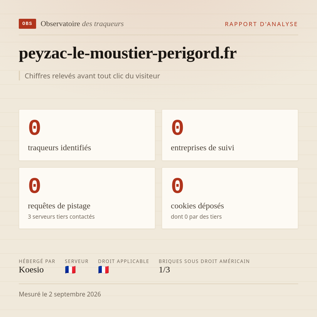 peyzac-le-moustier-perigord.fr : 0 traqueurs identifiés, 0 entreprises de suivi, 0 requêtes de pistage. Chiffres relevés avant tout clic du visiteur.