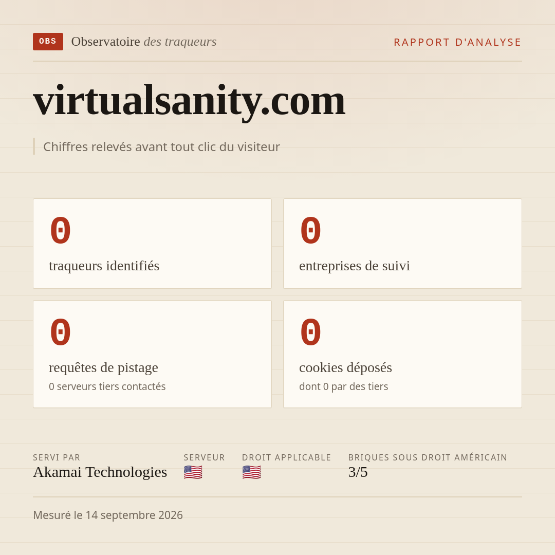 virtualsanity.com : 0 traqueurs identifiés, 0 entreprises de suivi, 0 requêtes de pistage. Chiffres relevés avant tout clic du visiteur.