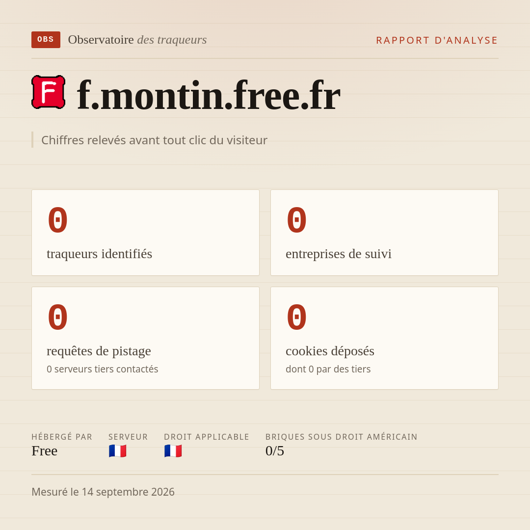 f.montin.free.fr : 0 traqueurs identifiés, 0 entreprises de suivi, 0 requêtes de pistage. Chiffres relevés avant tout clic du visiteur.