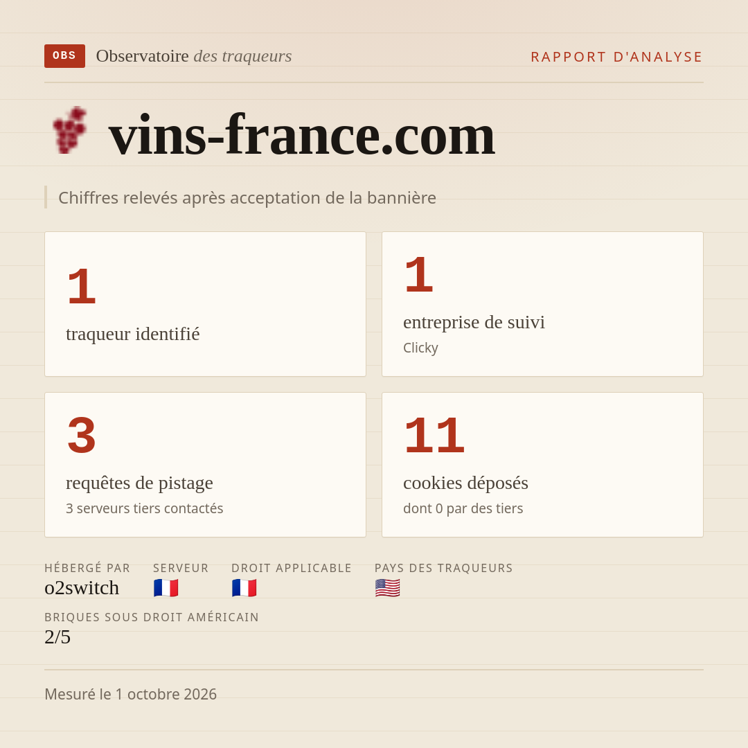 vins-france.com : 1 traqueur identifié, 1 entreprise de suivi, 3 requêtes de pistage. Chiffres relevés après acceptation de la bannière.