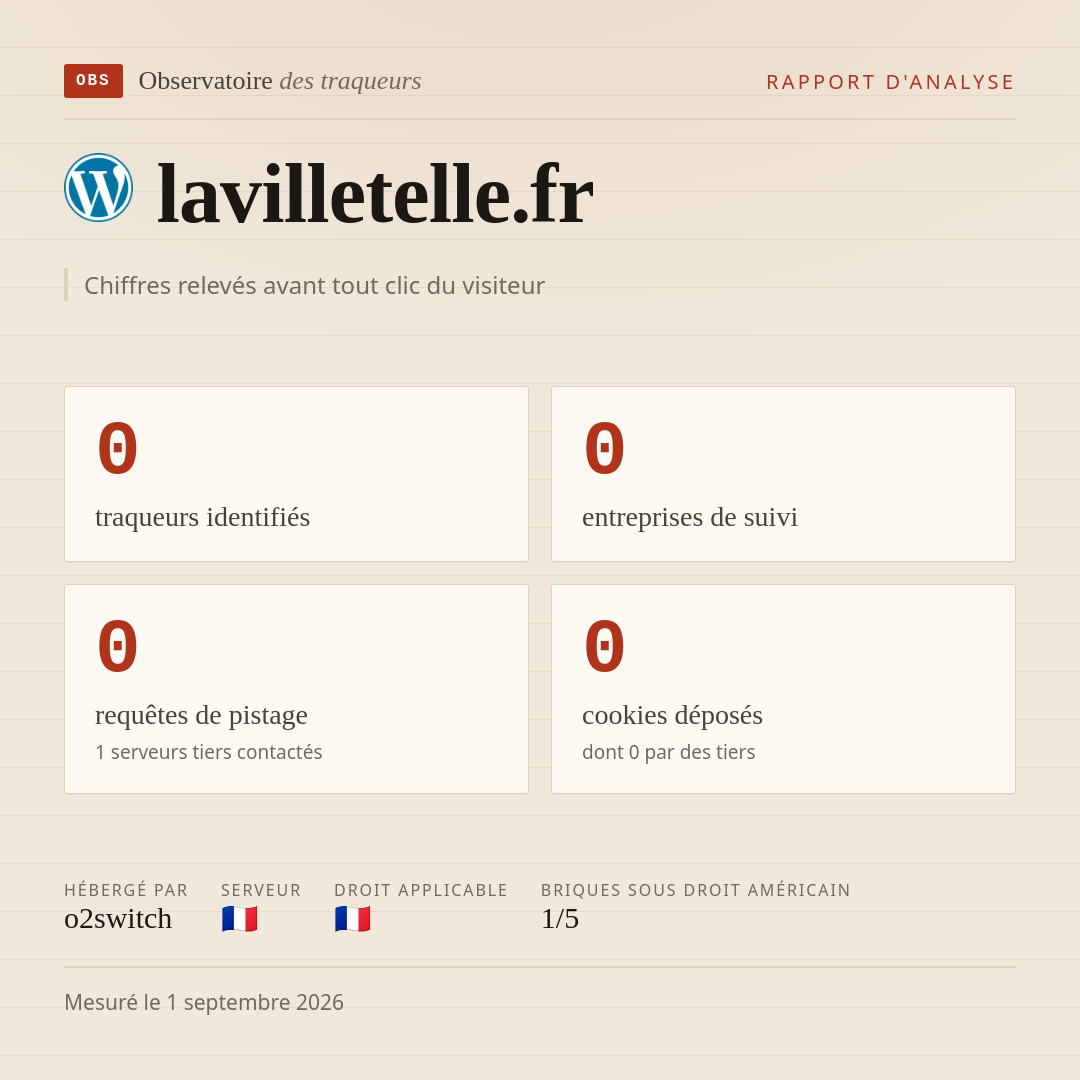 lavilletelle.fr : 0 traqueurs identifiés, 0 entreprises de suivi, 0 requêtes de pistage. Chiffres relevés avant tout clic du visiteur.