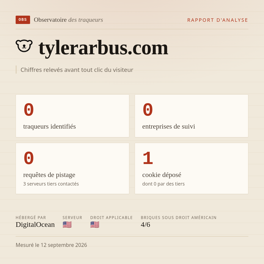 tylerarbus.com : 0 traqueurs identifiés, 0 entreprises de suivi, 0 requêtes de pistage. Chiffres relevés avant tout clic du visiteur.