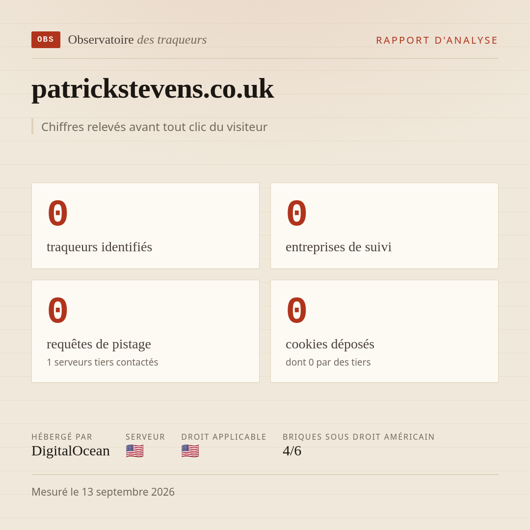 patrickstevens.co.uk : 0 traqueurs identifiés, 0 entreprises de suivi, 0 requêtes de pistage. Chiffres relevés avant tout clic du visiteur.