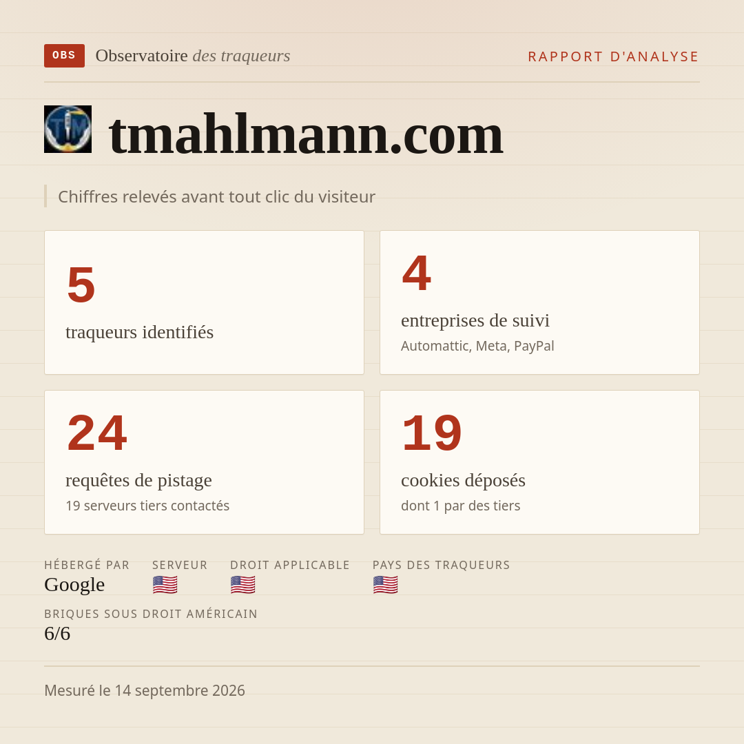 tmahlmann.com : 5 traqueurs identifiés, 4 entreprises de suivi, 24 requêtes de pistage. Chiffres relevés avant tout clic du visiteur.