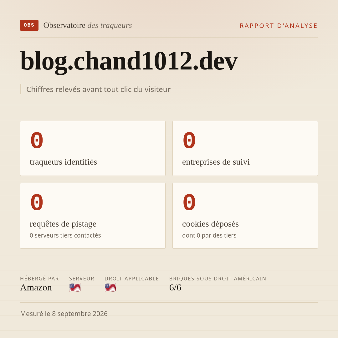 blog.chand1012.dev : 0 traqueurs identifiés, 0 entreprises de suivi, 0 requêtes de pistage. Chiffres relevés avant tout clic du visiteur.