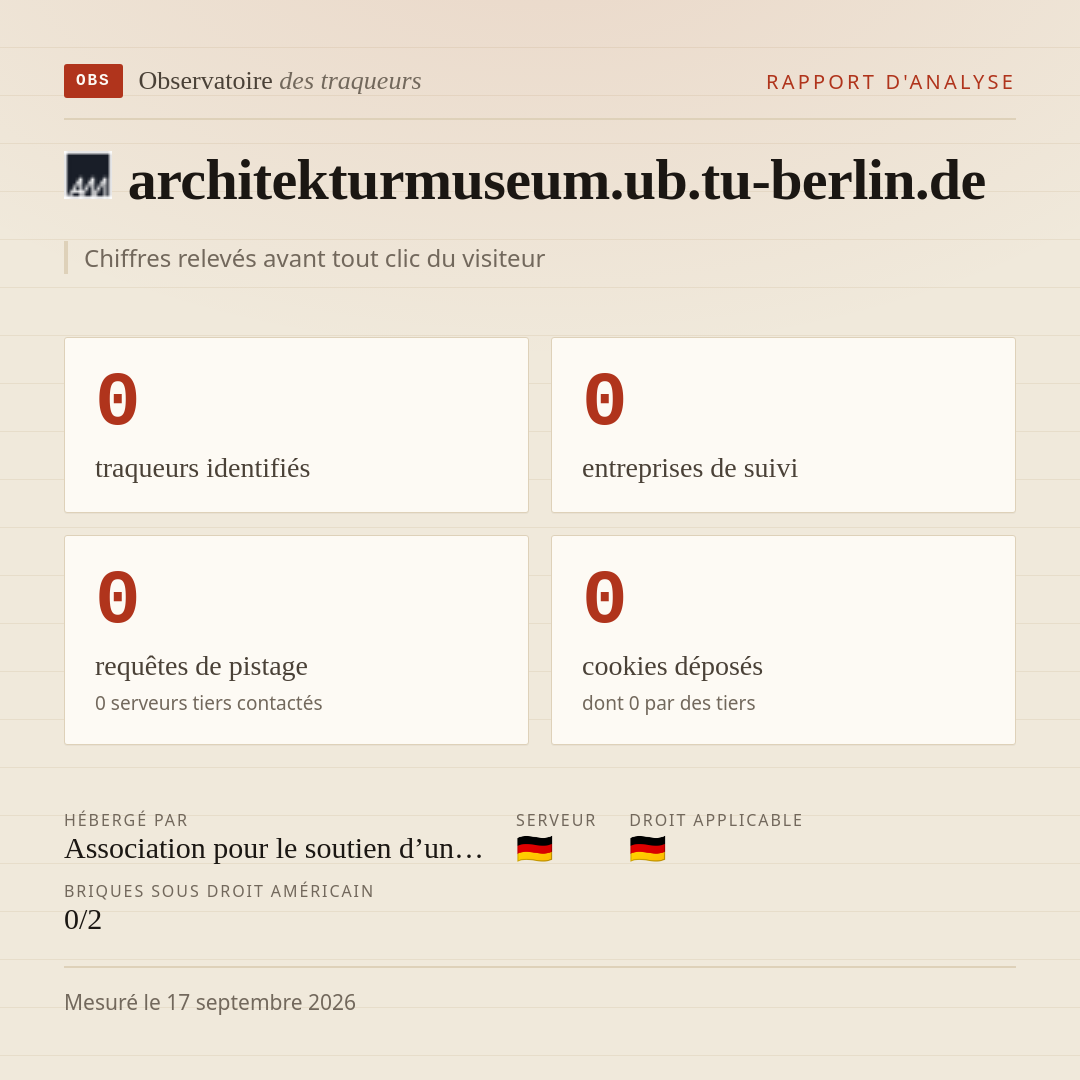 architekturmuseum.ub.tu-berlin.de : 0 traqueurs identifiés, 0 entreprises de suivi, 0 requêtes de pistage. Chiffres relevés avant tout clic du visiteur.
