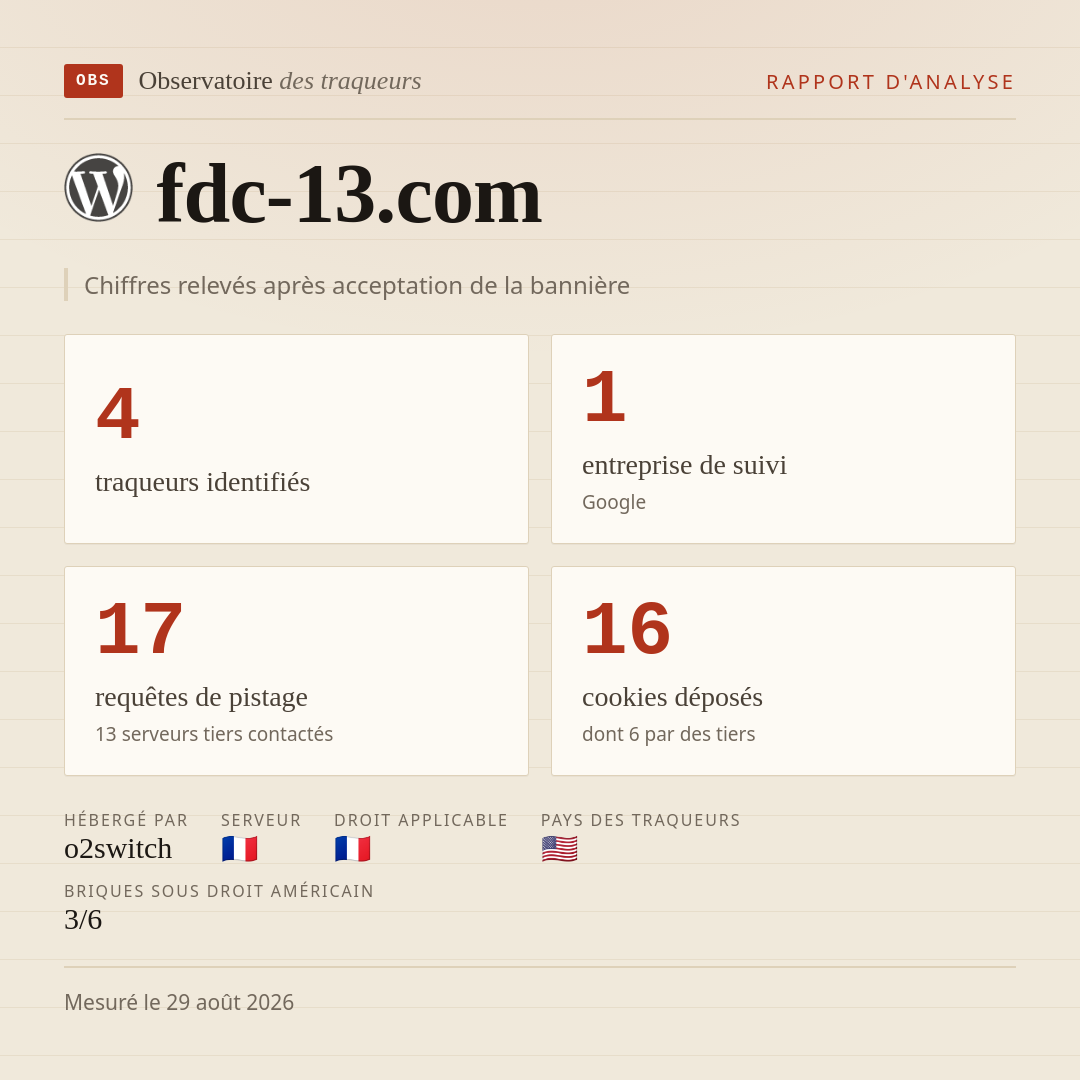 fdc-13.com : 4 traqueurs identifiés, 1 entreprise de suivi, 17 requêtes de pistage. Chiffres relevés après acceptation de la bannière.
