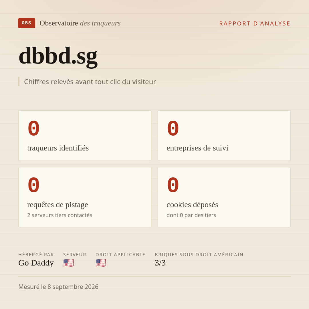 dbbd.sg : 0 traqueurs identifiés, 0 entreprises de suivi, 0 requêtes de pistage. Chiffres relevés avant tout clic du visiteur.
