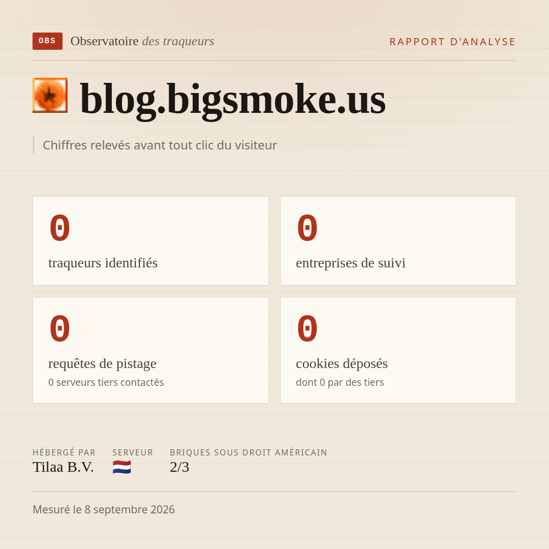 blog.bigsmoke.us : 0 traqueurs identifiés, 0 entreprises de suivi, 0 requêtes de pistage. Chiffres relevés avant tout clic du visiteur.