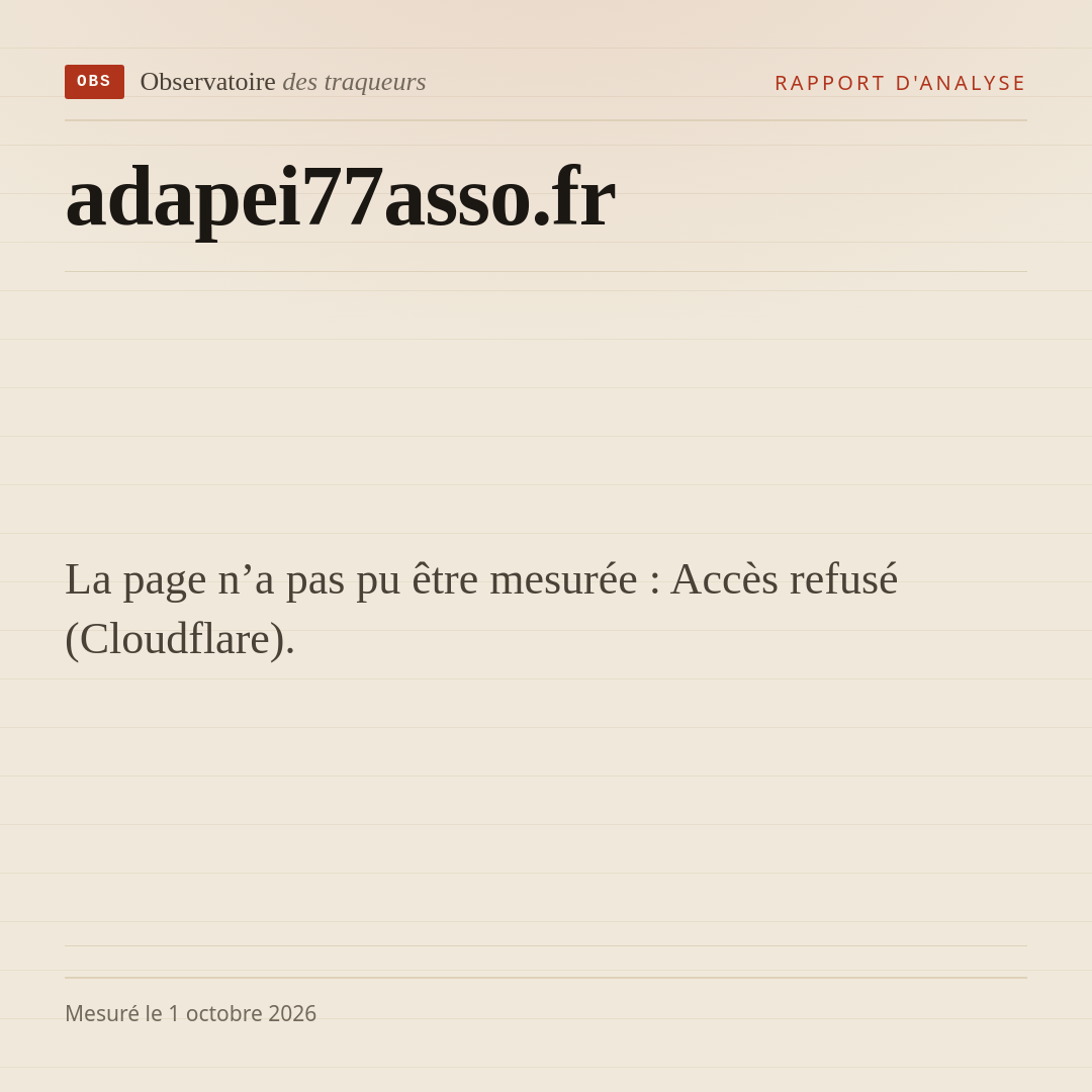 La page n’a pas pu être mesurée : Accès refusé (Cloudflare).