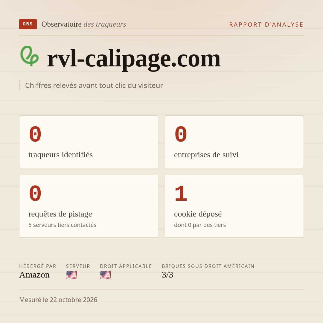 rvl-calipage.com : 0 traqueurs identifiés, 0 entreprises de suivi, 0 requêtes de pistage. Chiffres relevés avant tout clic du visiteur.