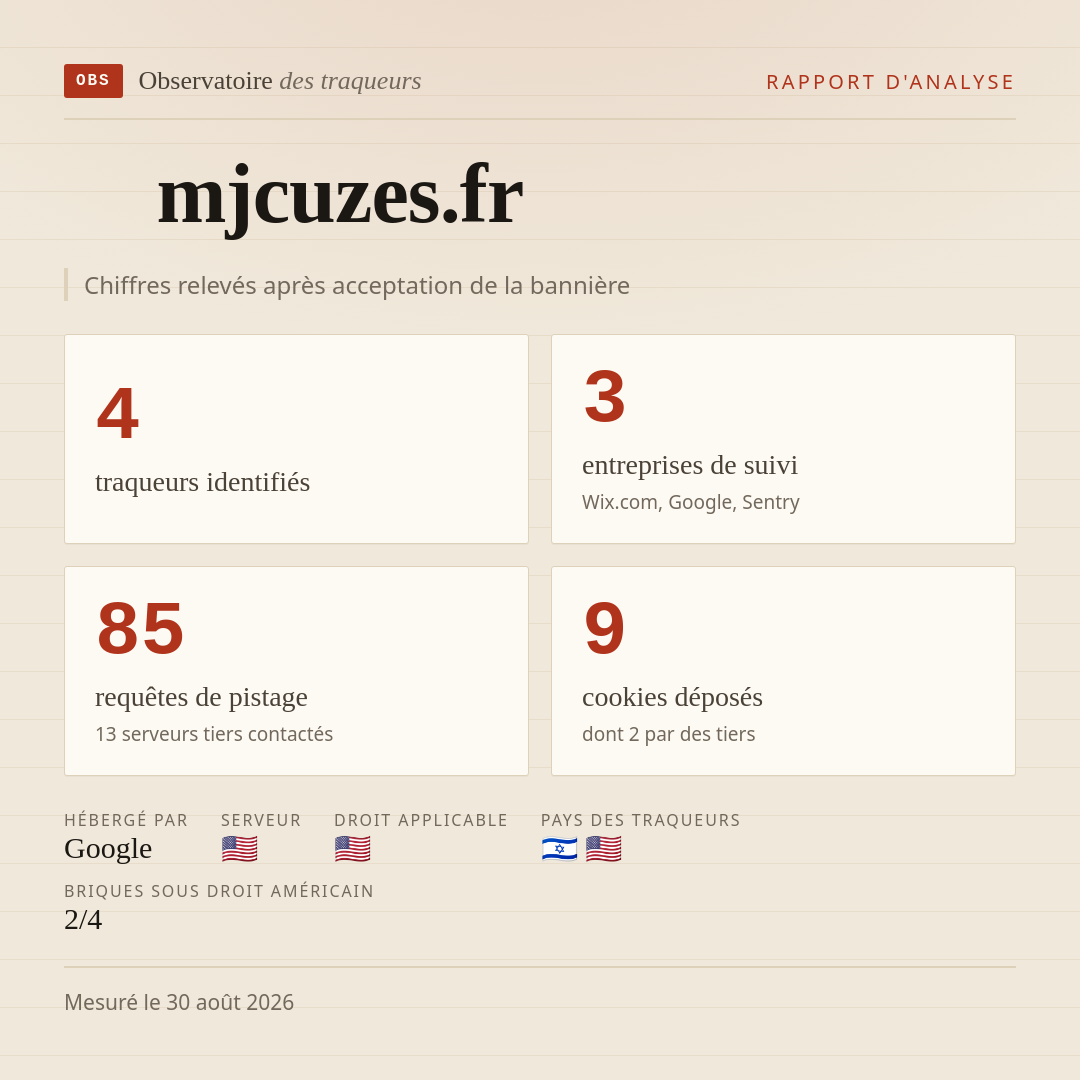 mjcuzes.fr : 4 traqueurs identifiés, 3 entreprises de suivi, 85 requêtes de pistage. Chiffres relevés après acceptation de la bannière.