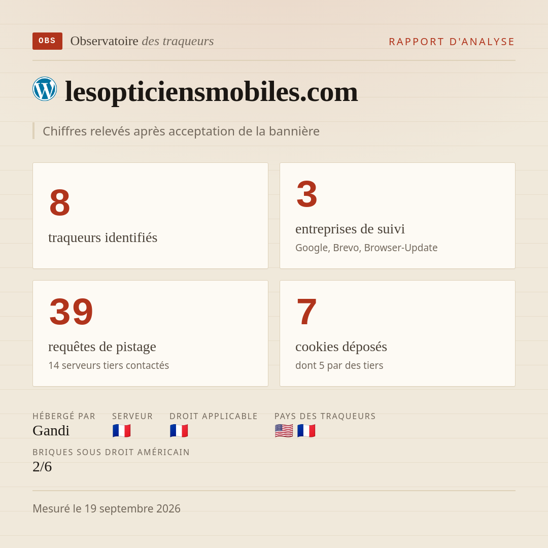 lesopticiensmobiles.com : 8 traqueurs identifiés, 3 entreprises de suivi, 39 requêtes de pistage. Chiffres relevés après acceptation de la bannière.