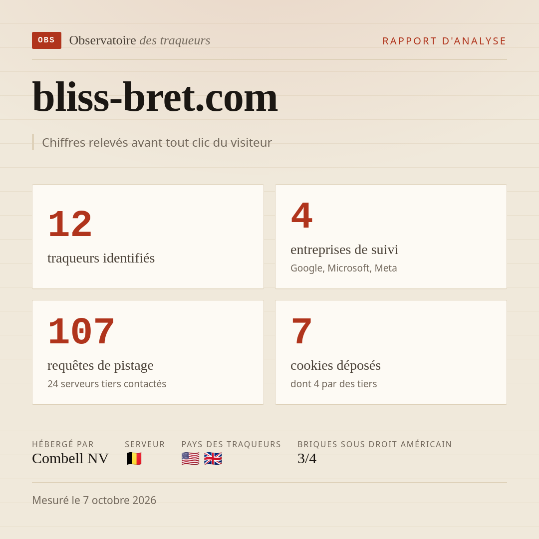 bliss-bret.com : 12 traqueurs identifiés, 4 entreprises de suivi, 107 requêtes de pistage. Chiffres relevés avant tout clic du visiteur.