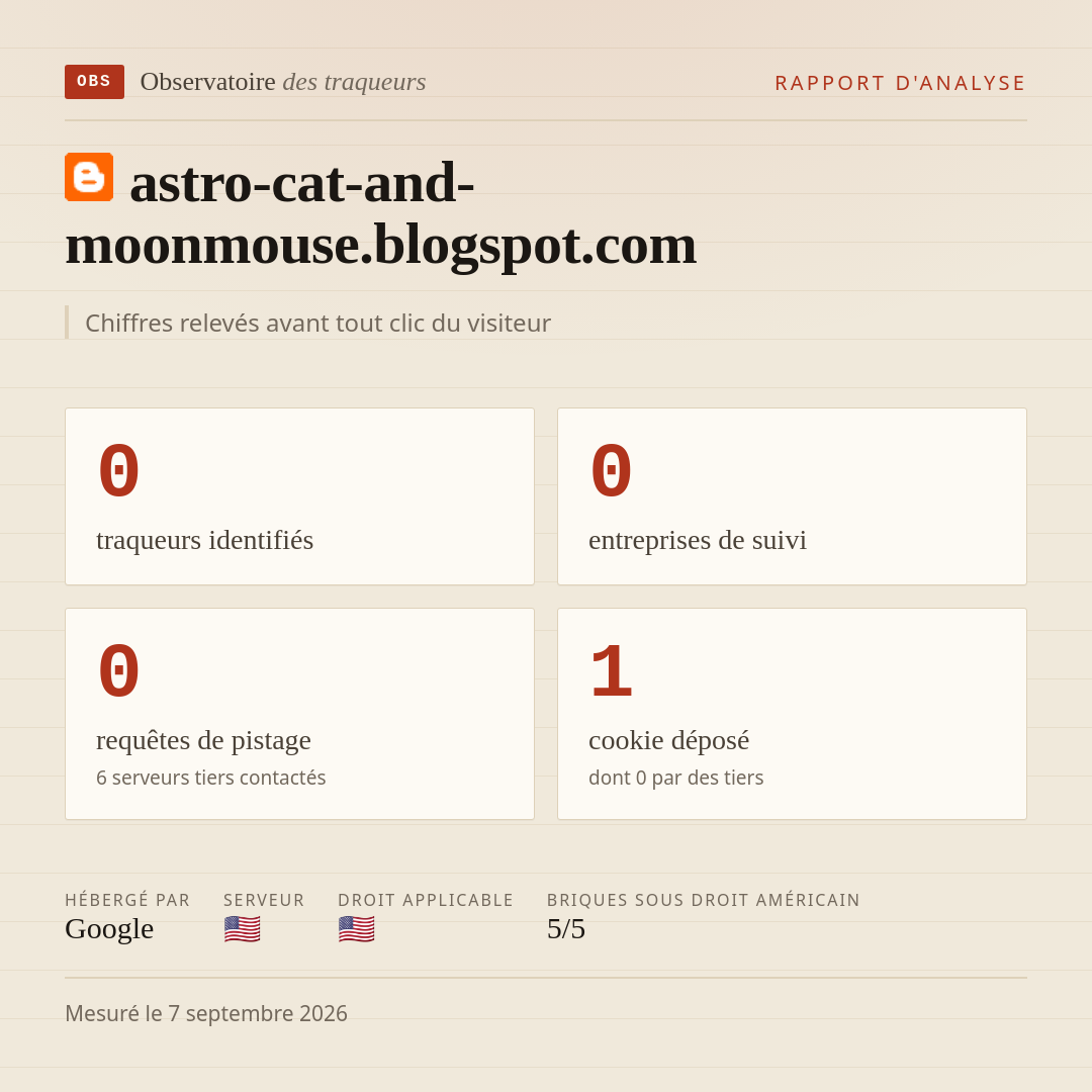 astro-cat-and-moonmouse.blogspot.com : 0 traqueurs identifiés, 0 entreprises de suivi, 0 requêtes de pistage. Chiffres relevés avant tout clic du visiteur.