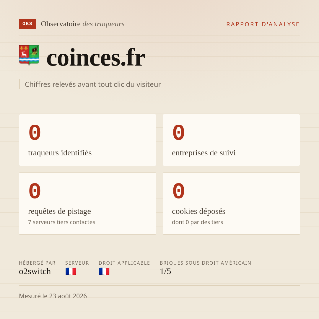 coinces.fr : 0 traqueurs identifiés, 0 entreprises de suivi, 0 requêtes de pistage. Chiffres relevés avant tout clic du visiteur.