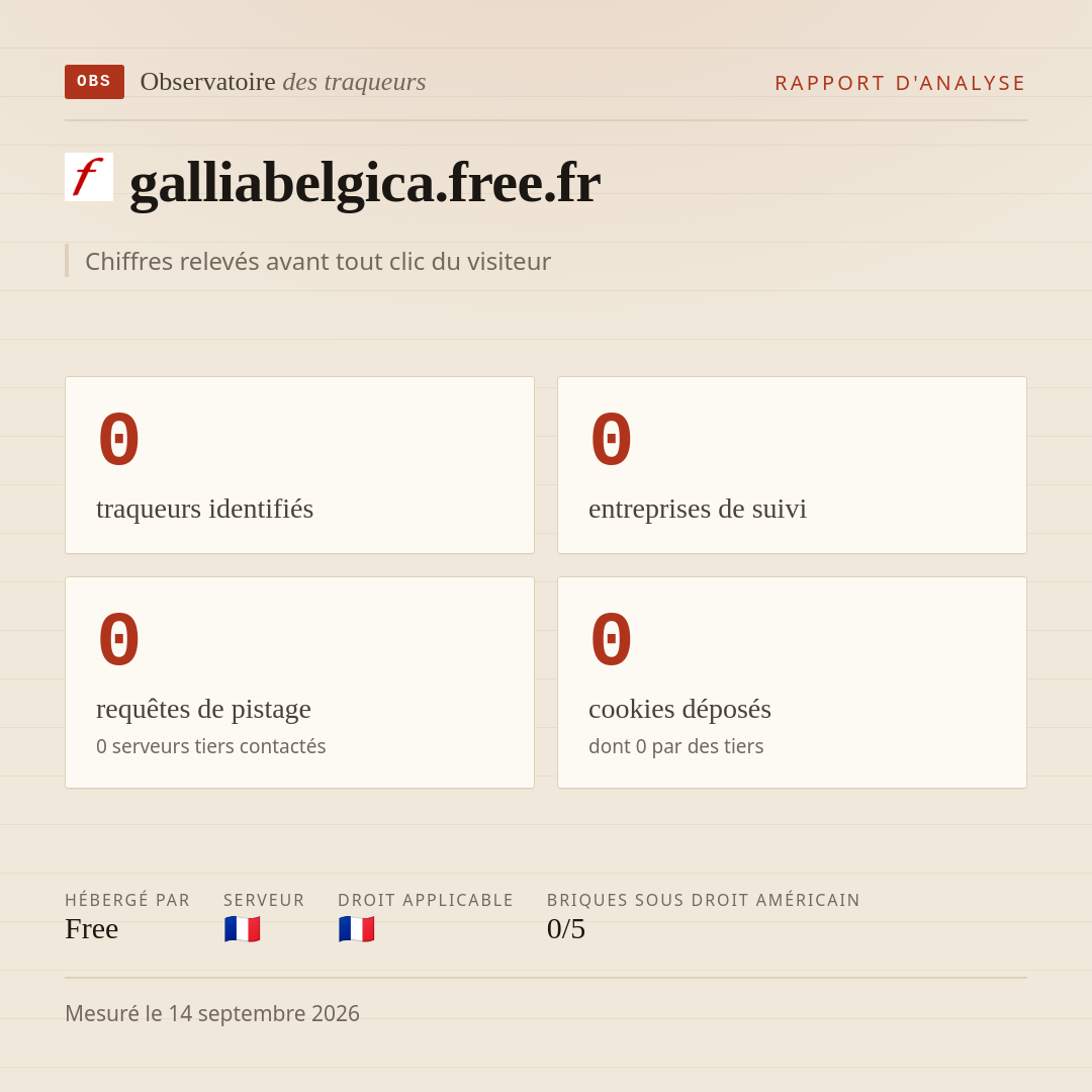 galliabelgica.free.fr : 0 traqueurs identifiés, 0 entreprises de suivi, 0 requêtes de pistage. Chiffres relevés avant tout clic du visiteur.