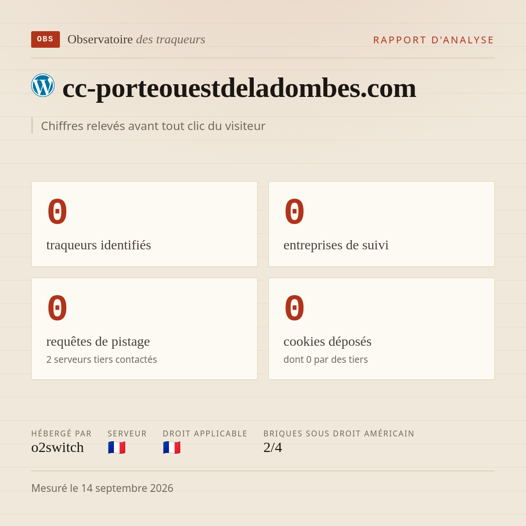 cc-porteouestdeladombes.com : 0 traqueurs identifiés, 0 entreprises de suivi, 0 requêtes de pistage. Chiffres relevés avant tout clic du visiteur.