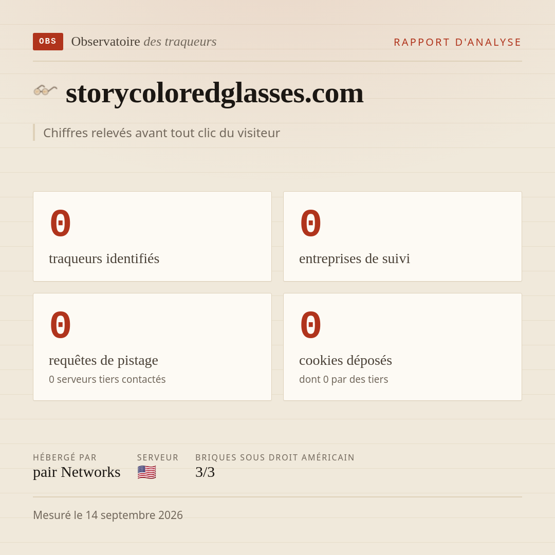 storycoloredglasses.com : 0 traqueurs identifiés, 0 entreprises de suivi, 0 requêtes de pistage. Chiffres relevés avant tout clic du visiteur.