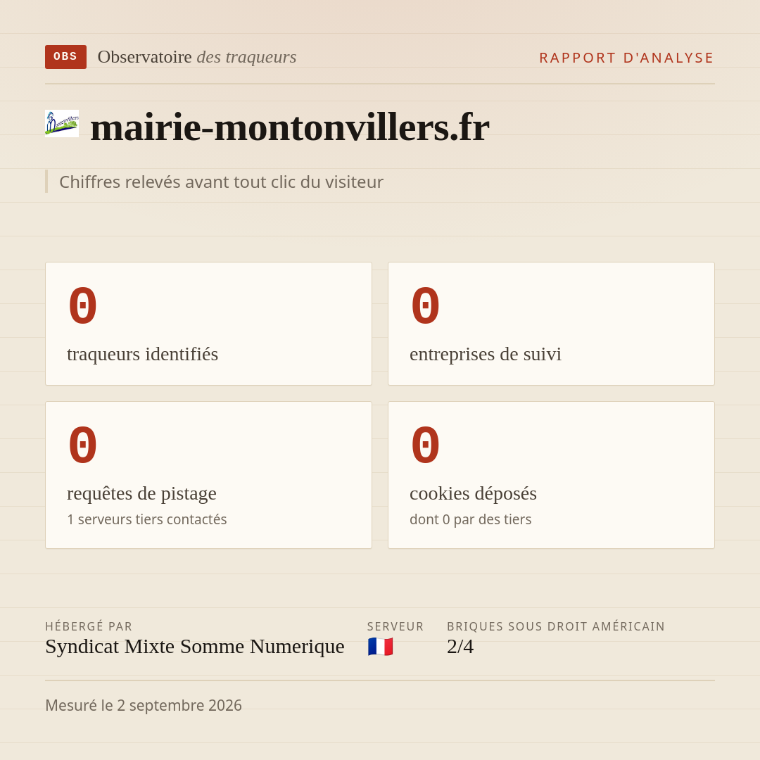 mairie-montonvillers.fr : 0 traqueurs identifiés, 0 entreprises de suivi, 0 requêtes de pistage. Chiffres relevés avant tout clic du visiteur.