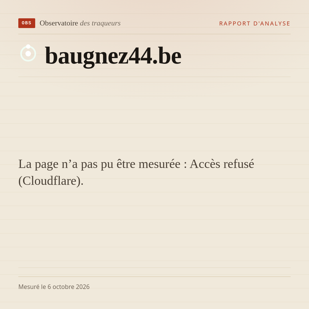 La page n’a pas pu être mesurée : Accès refusé (Cloudflare).
