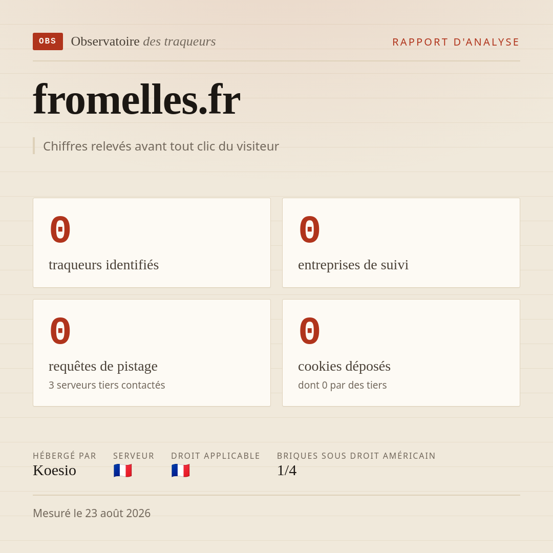 fromelles.fr : 0 traqueurs identifiés, 0 entreprises de suivi, 0 requêtes de pistage. Chiffres relevés avant tout clic du visiteur.