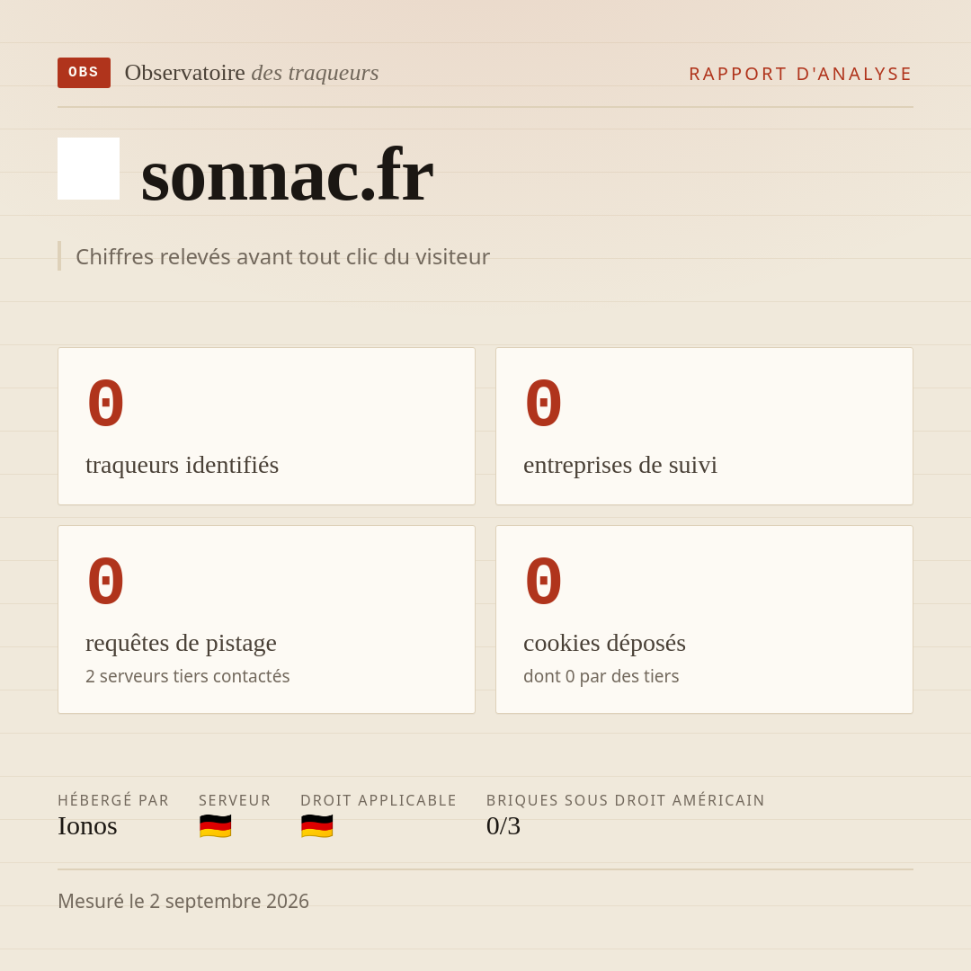 sonnac.fr : 0 traqueurs identifiés, 0 entreprises de suivi, 0 requêtes de pistage. Chiffres relevés avant tout clic du visiteur.