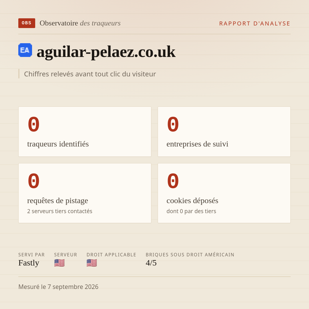 aguilar-pelaez.co.uk : 0 traqueurs identifiés, 0 entreprises de suivi, 0 requêtes de pistage. Chiffres relevés avant tout clic du visiteur.