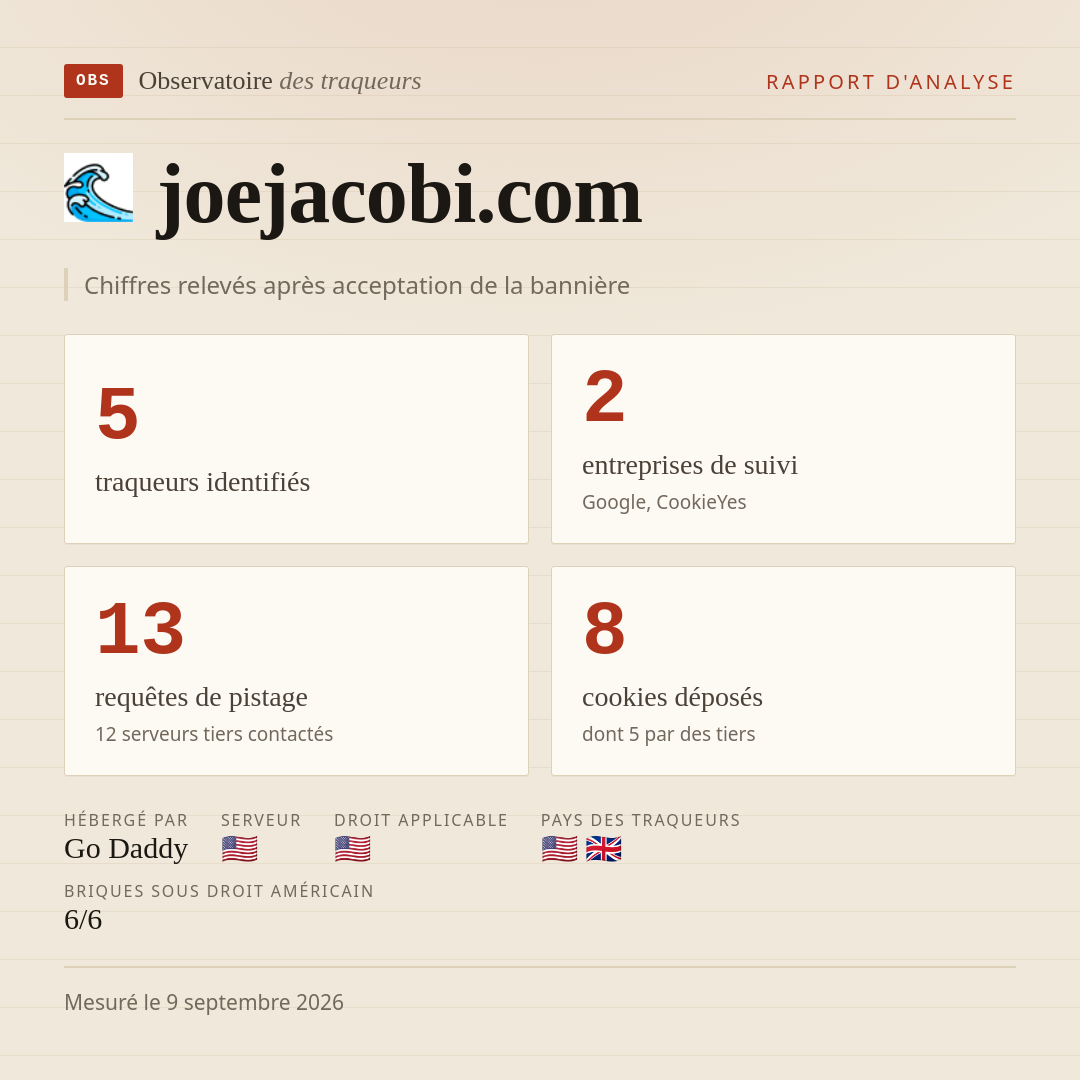 joejacobi.com : 5 traqueurs identifiés, 2 entreprises de suivi, 13 requêtes de pistage. Chiffres relevés après acceptation de la bannière.