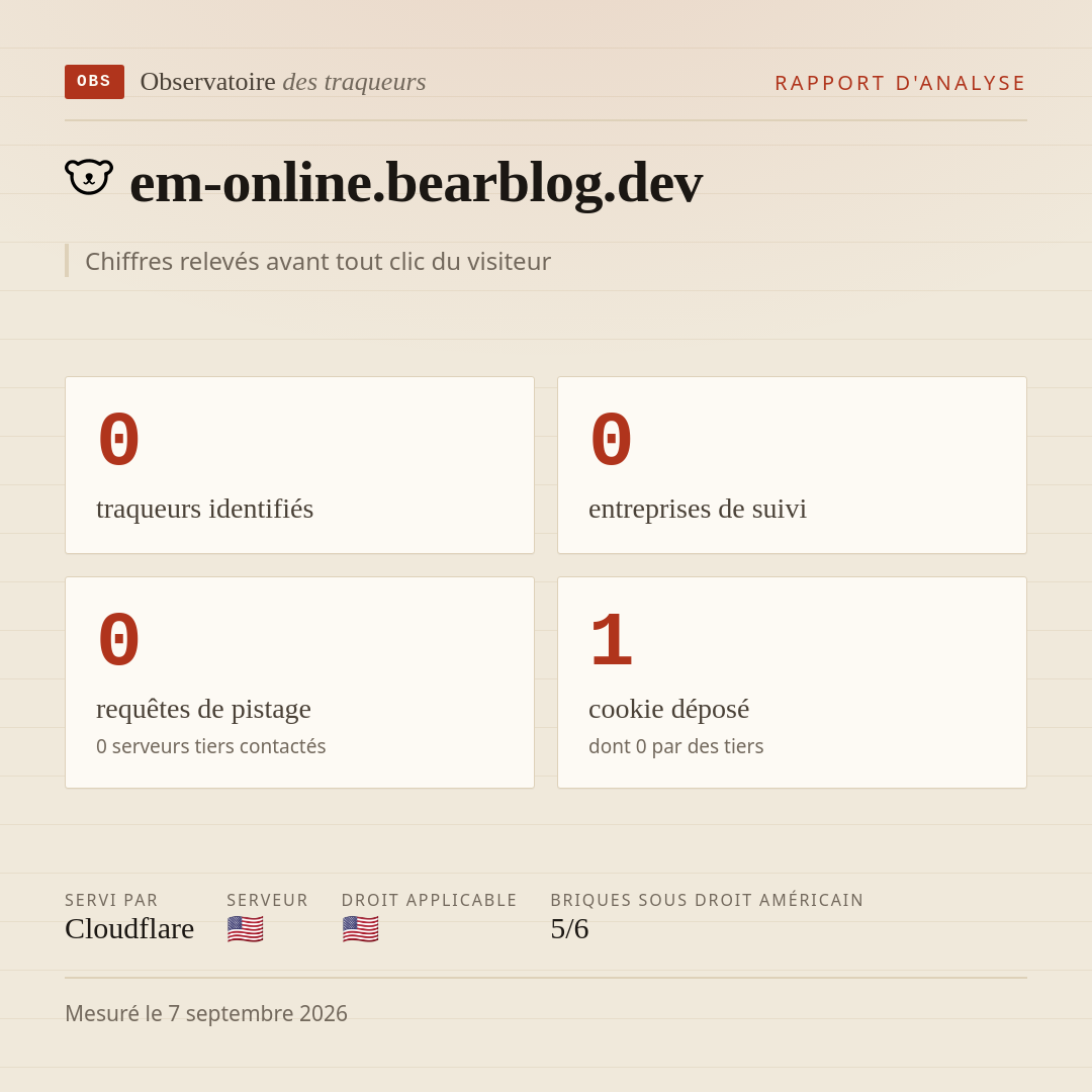 em-online.bearblog.dev : 0 traqueurs identifiés, 0 entreprises de suivi, 0 requêtes de pistage. Chiffres relevés avant tout clic du visiteur.
