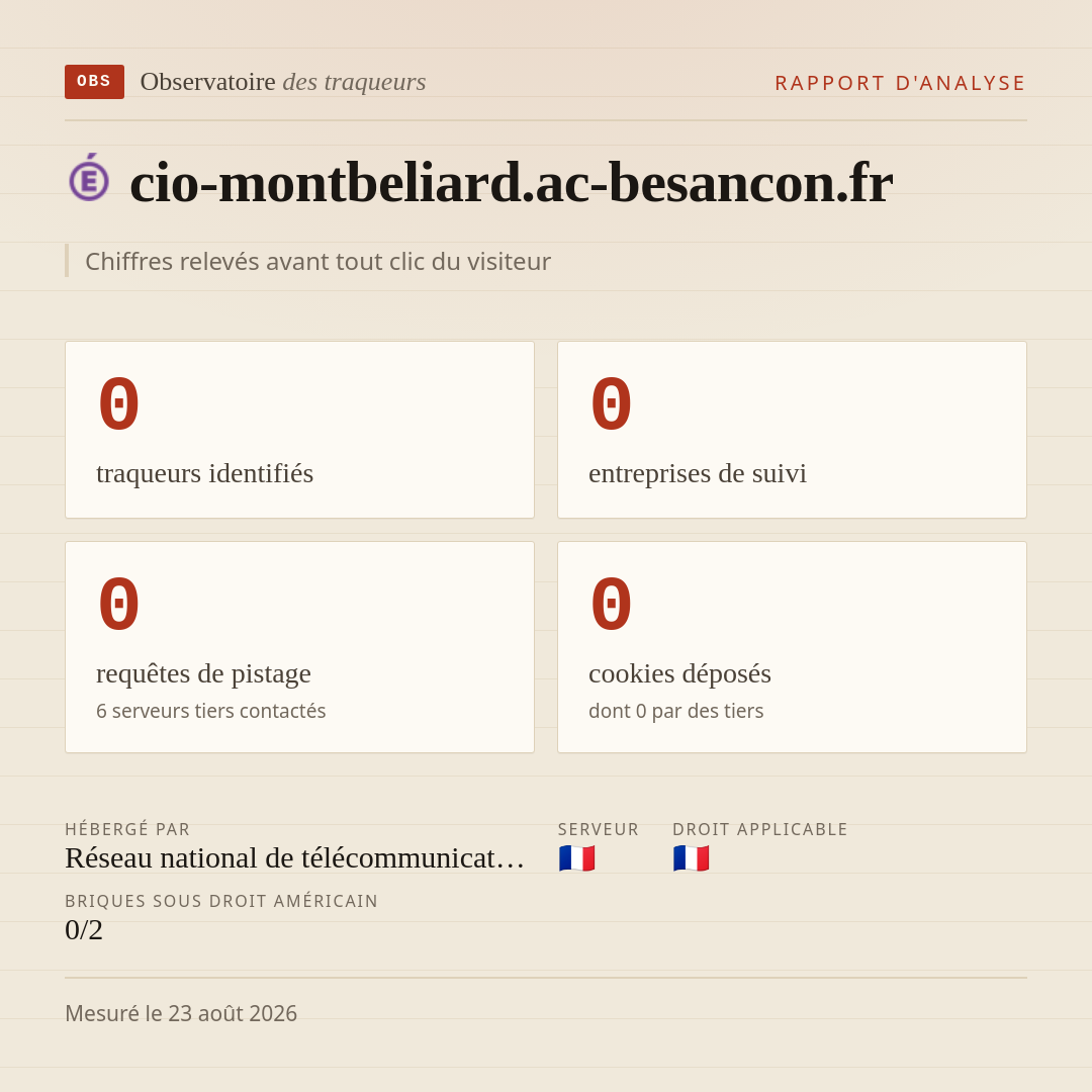 cio-montbeliard.ac-besancon.fr : 0 traqueurs identifiés, 0 entreprises de suivi, 0 requêtes de pistage. Chiffres relevés avant tout clic du visiteur.
