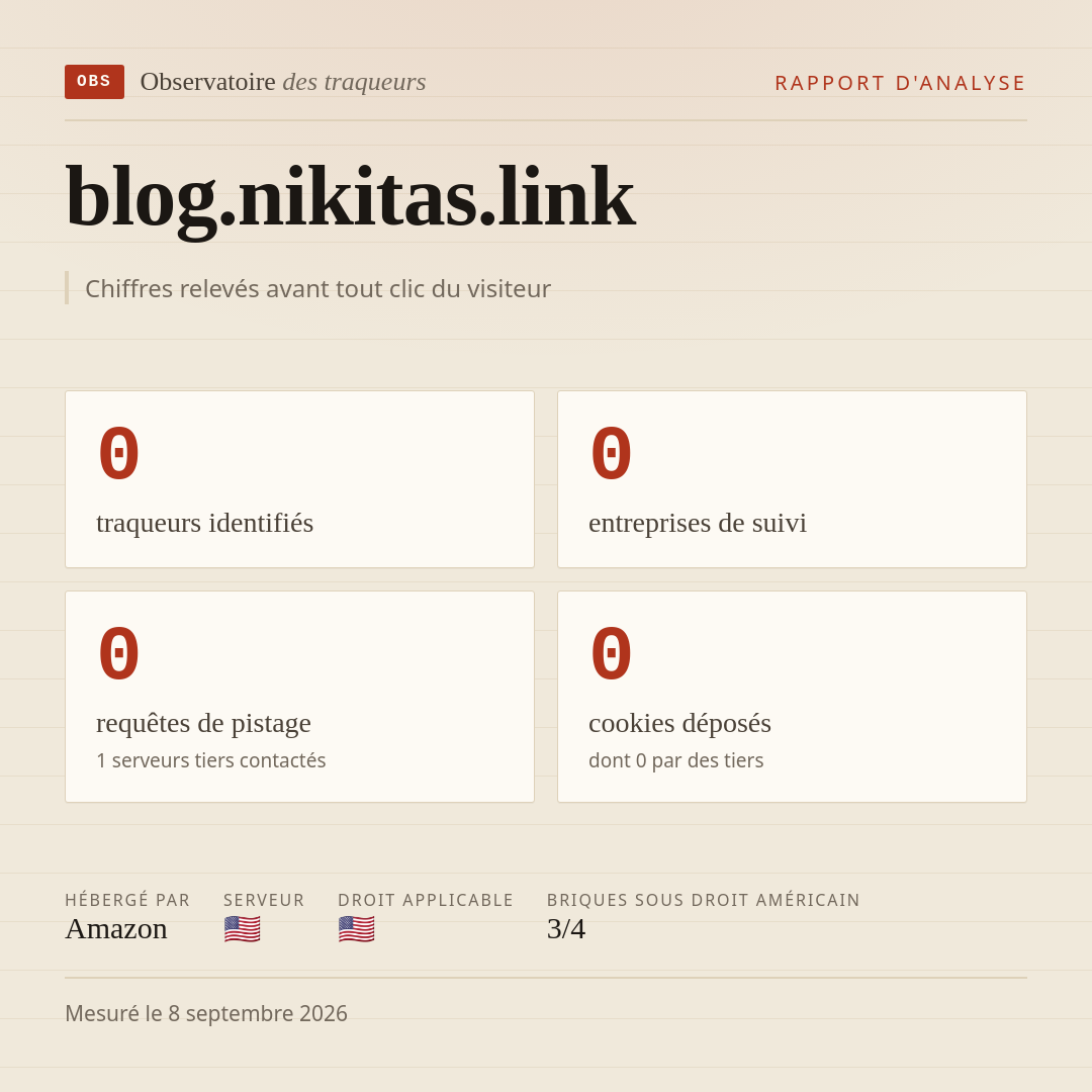 blog.nikitas.link : 0 traqueurs identifiés, 0 entreprises de suivi, 0 requêtes de pistage. Chiffres relevés avant tout clic du visiteur.