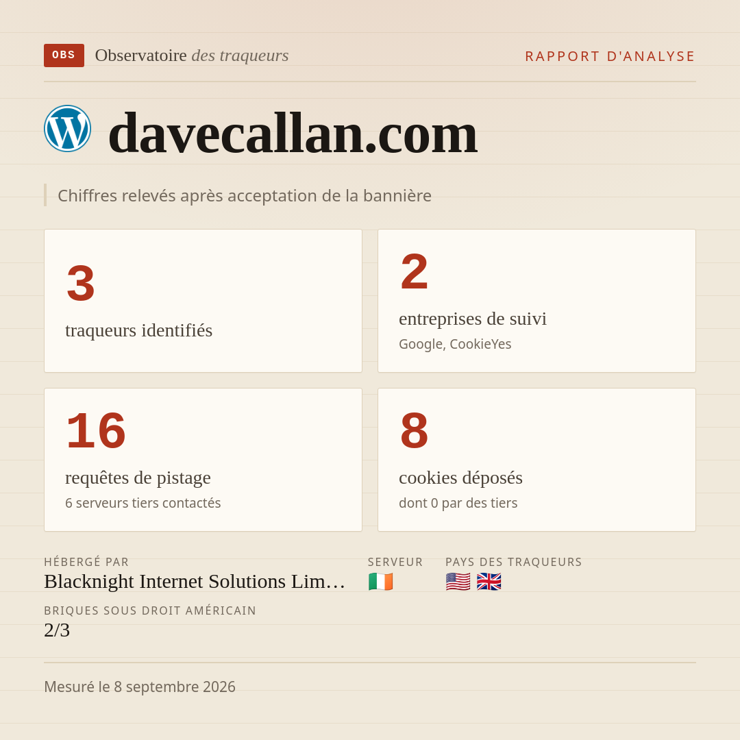 davecallan.com : 3 traqueurs identifiés, 2 entreprises de suivi, 16 requêtes de pistage. Chiffres relevés après acceptation de la bannière.