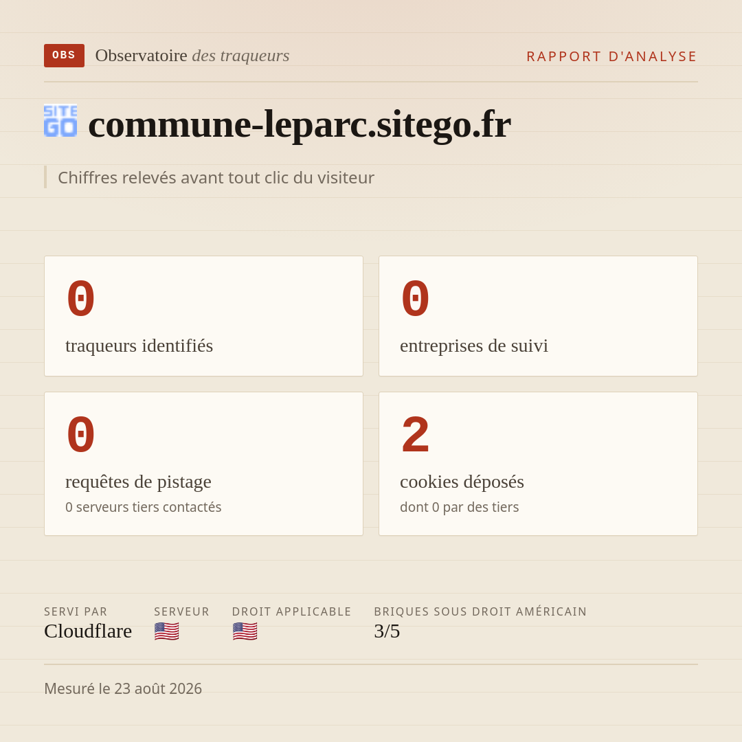 commune-leparc.sitego.fr : 0 traqueurs identifiés, 0 entreprises de suivi, 0 requêtes de pistage. Chiffres relevés avant tout clic du visiteur.