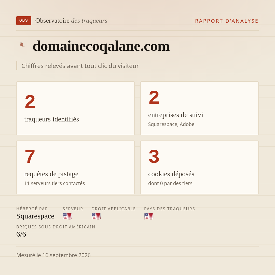 domainecoqalane.com : 2 traqueurs identifiés, 2 entreprises de suivi, 7 requêtes de pistage. Chiffres relevés avant tout clic du visiteur.