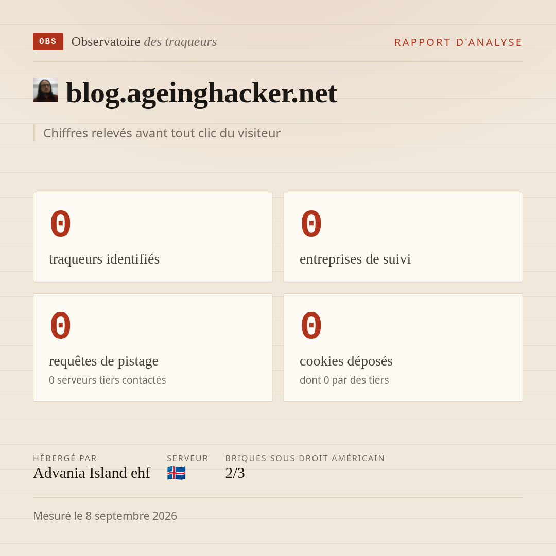 blog.ageinghacker.net : 0 traqueurs identifiés, 0 entreprises de suivi, 0 requêtes de pistage. Chiffres relevés avant tout clic du visiteur.