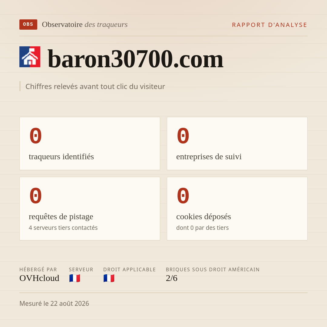 baron30700.com : 0 traqueurs identifiés, 0 entreprises de suivi, 0 requêtes de pistage. Chiffres relevés avant tout clic du visiteur.