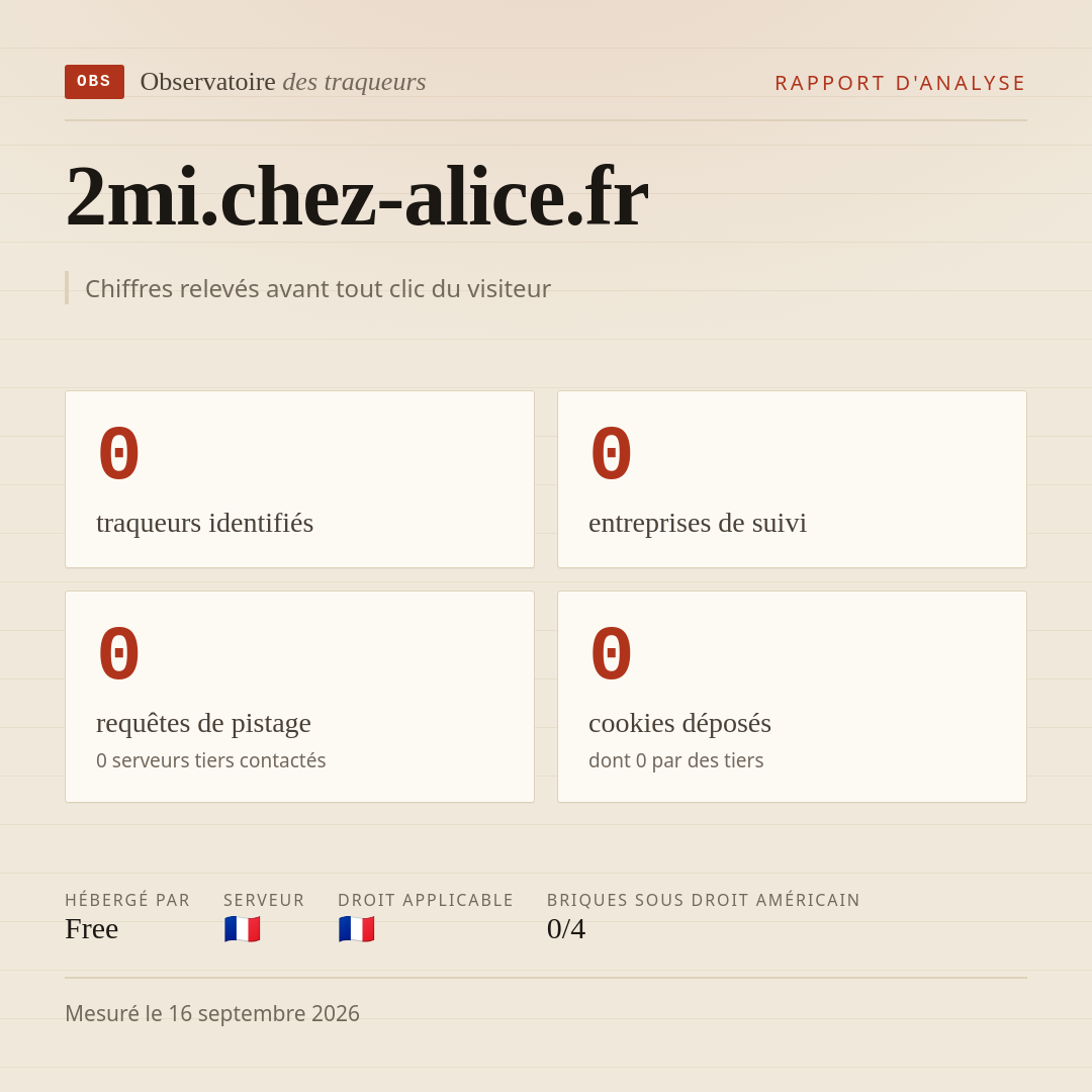 2mi.chez-alice.fr : 0 traqueurs identifiés, 0 entreprises de suivi, 0 requêtes de pistage. Chiffres relevés avant tout clic du visiteur.