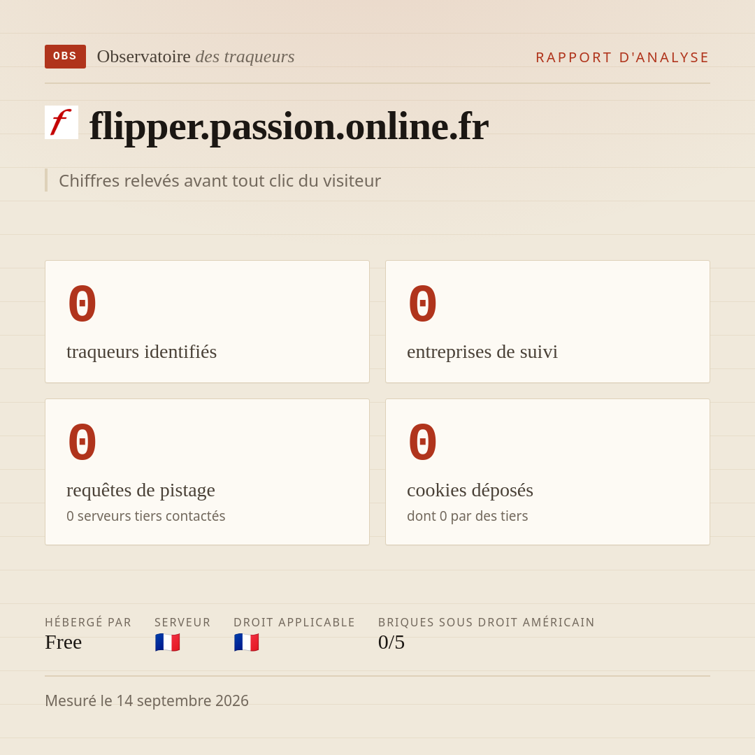 flipper.passion.online.fr : 0 traqueurs identifiés, 0 entreprises de suivi, 0 requêtes de pistage. Chiffres relevés avant tout clic du visiteur.