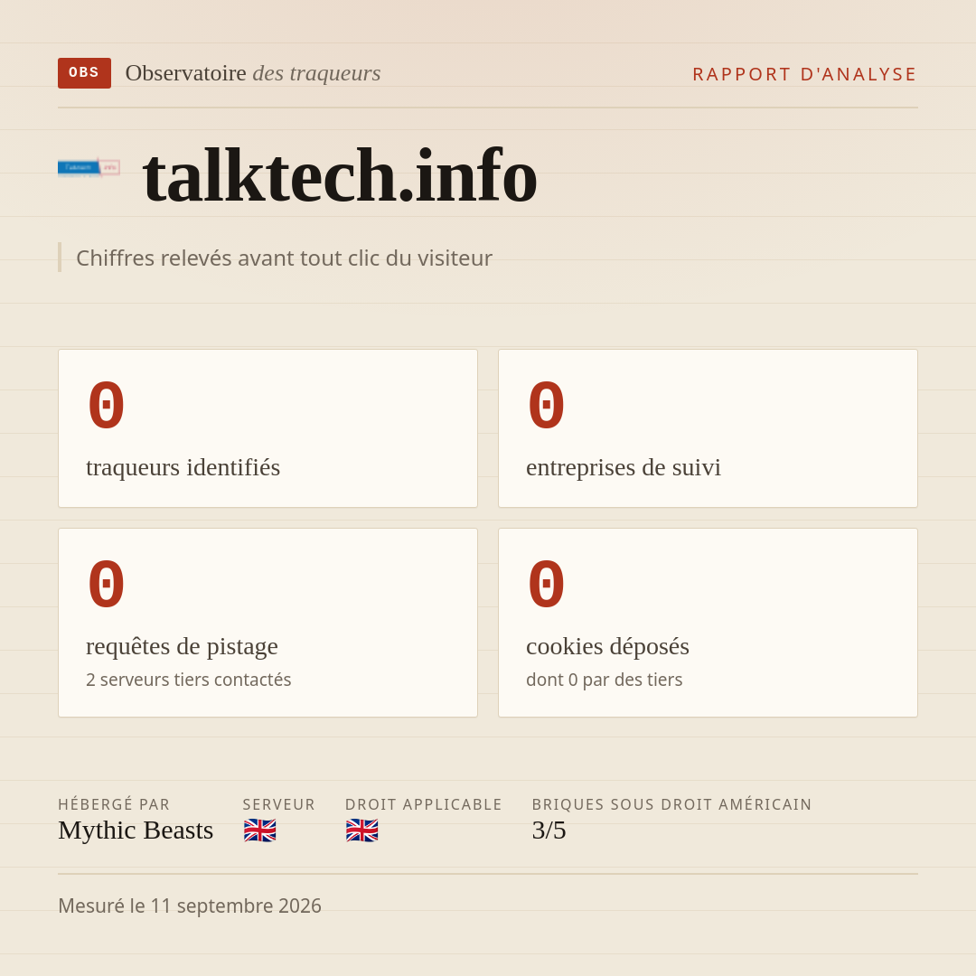 talktech.info : 0 traqueurs identifiés, 0 entreprises de suivi, 0 requêtes de pistage. Chiffres relevés avant tout clic du visiteur.