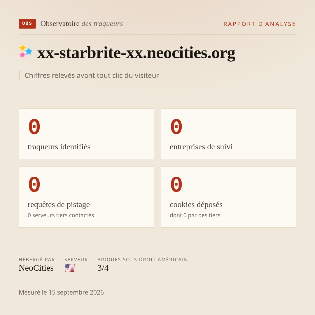 xx-starbrite-xx.neocities.org : 0 traqueurs identifiés, 0 entreprises de suivi, 0 requêtes de pistage. Chiffres relevés avant tout clic du visiteur.