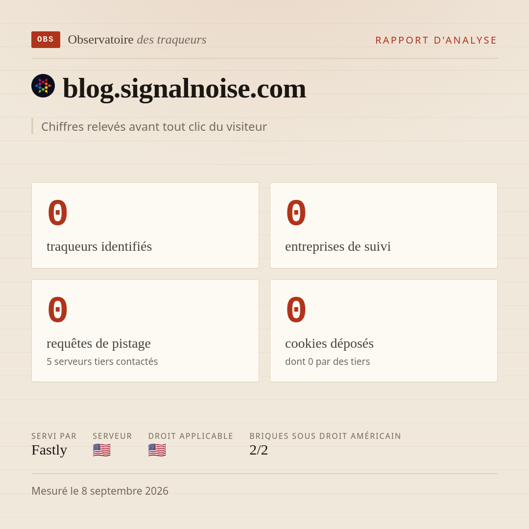 blog.signalnoise.com : 0 traqueurs identifiés, 0 entreprises de suivi, 0 requêtes de pistage. Chiffres relevés avant tout clic du visiteur.