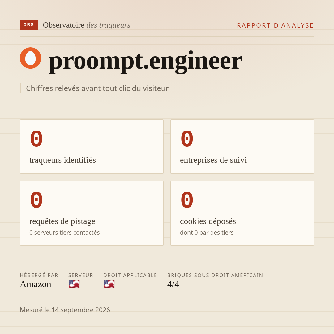 proompt.engineer : 0 traqueurs identifiés, 0 entreprises de suivi, 0 requêtes de pistage. Chiffres relevés avant tout clic du visiteur.