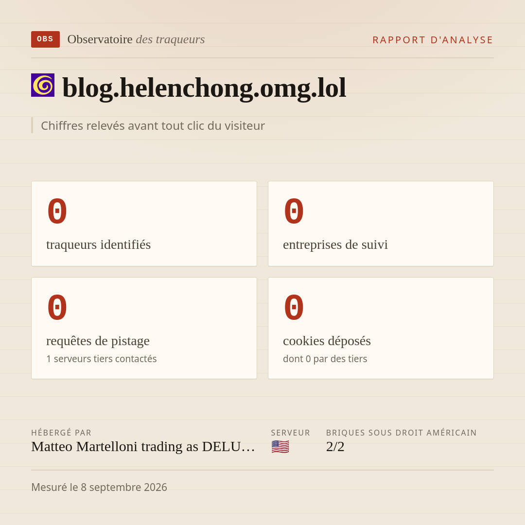 blog.helenchong.omg.lol : 0 traqueurs identifiés, 0 entreprises de suivi, 0 requêtes de pistage. Chiffres relevés avant tout clic du visiteur.