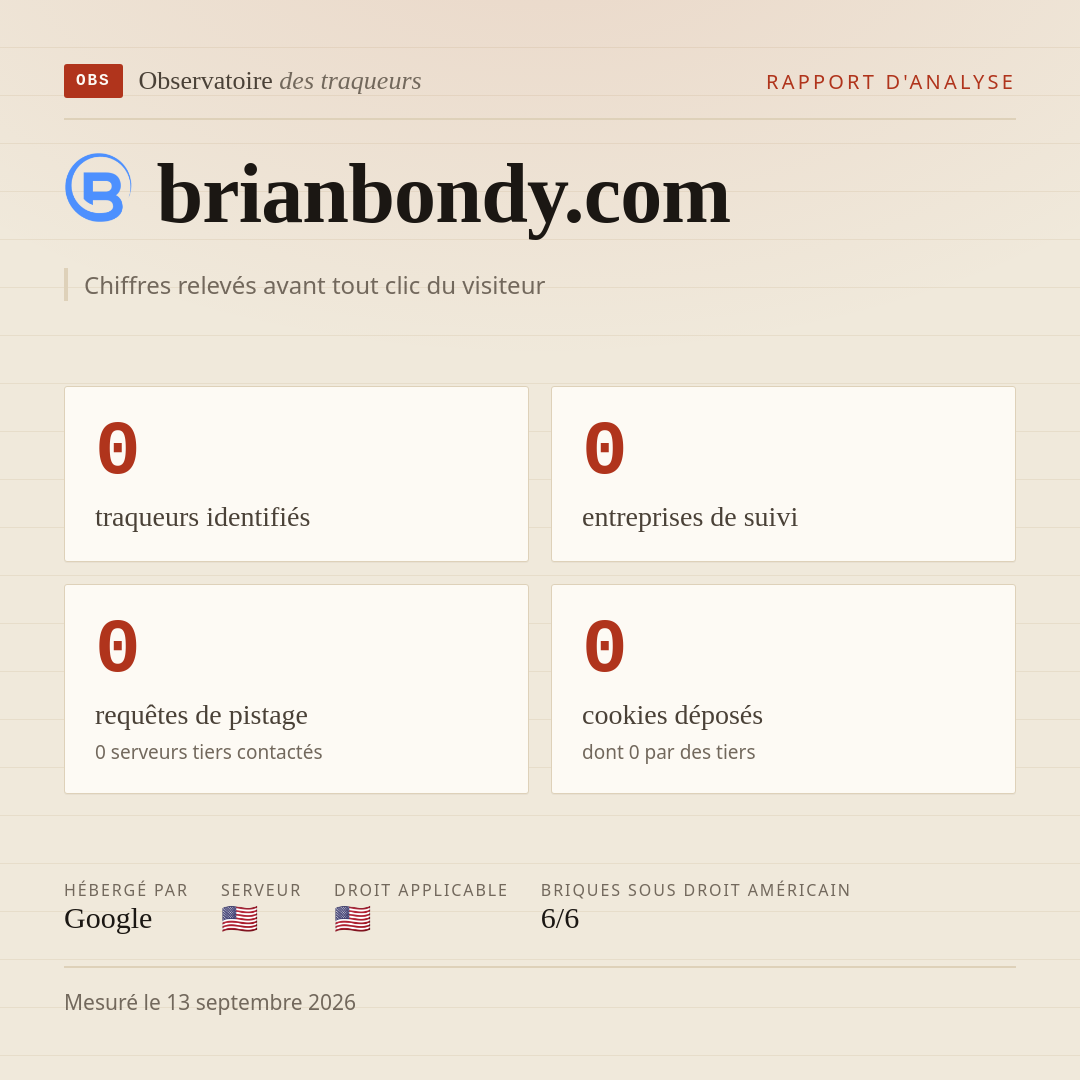 brianbondy.com : 0 traqueurs identifiés, 0 entreprises de suivi, 0 requêtes de pistage. Chiffres relevés avant tout clic du visiteur.