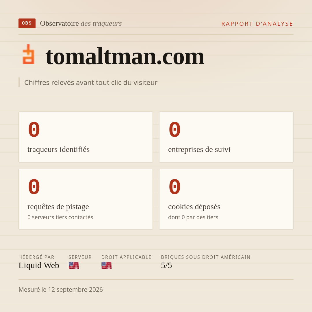 tomaltman.com : 0 traqueurs identifiés, 0 entreprises de suivi, 0 requêtes de pistage. Chiffres relevés avant tout clic du visiteur.