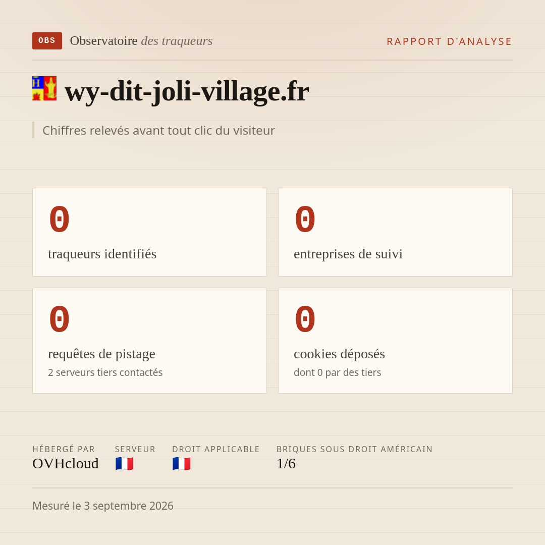 wy-dit-joli-village.fr : 0 traqueurs identifiés, 0 entreprises de suivi, 0 requêtes de pistage. Chiffres relevés avant tout clic du visiteur.