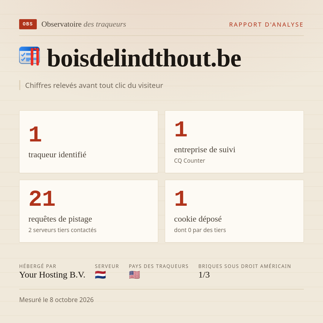boisdelindthout.be : 1 traqueur identifié, 1 entreprise de suivi, 21 requêtes de pistage. Chiffres relevés avant tout clic du visiteur.